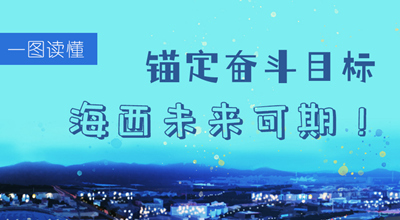 一圖讀懂丨錨定奮斗目標(biāo) 海西未來(lái)可期！