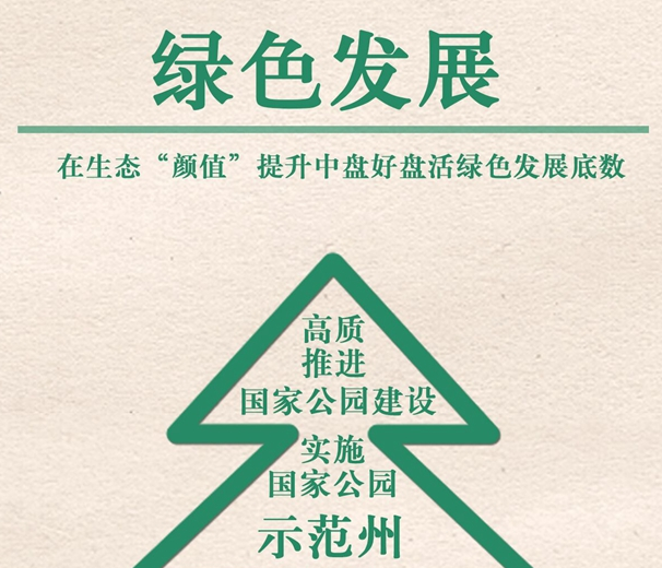 2022年，果洛要實(shí)現(xiàn)這些目標(biāo)！