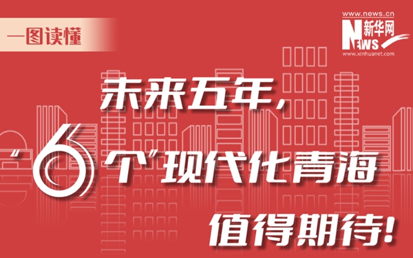 一圖讀懂丨未來(lái)五年，&ldquo;6個(gè)&rdquo;現(xiàn)代化青海值得期待！